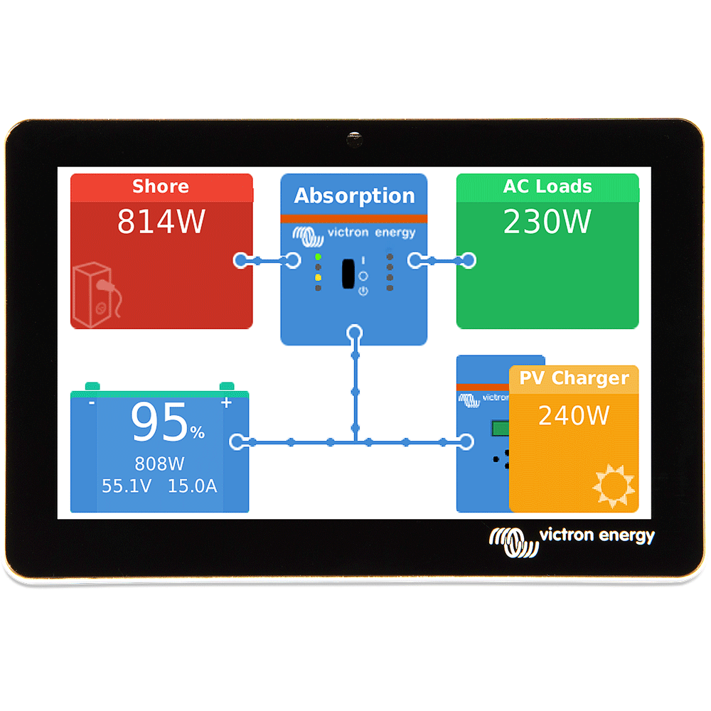 Victron GX Touch 50 touchscreen display for Cerbo GX