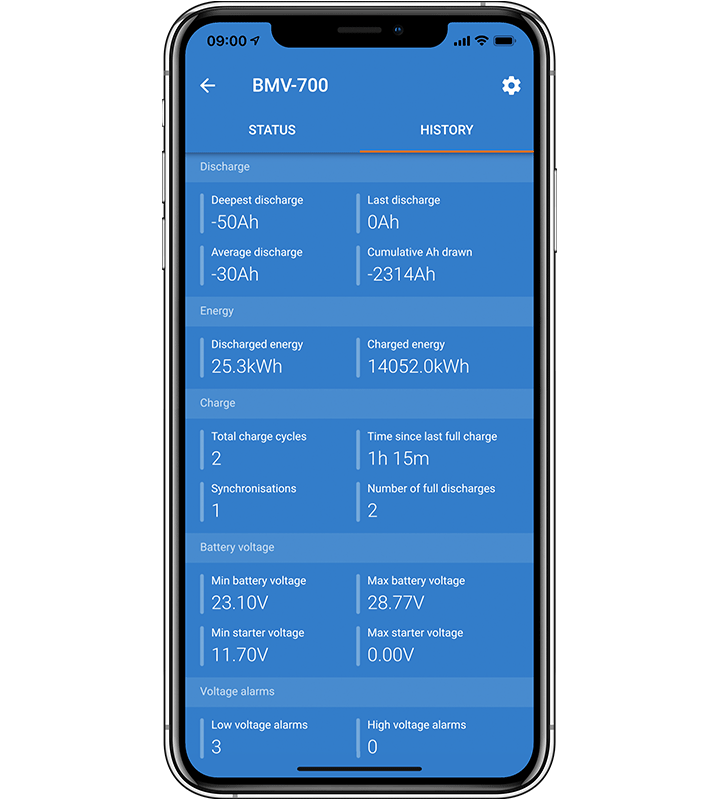 Victron Battery Monitor BMV-702